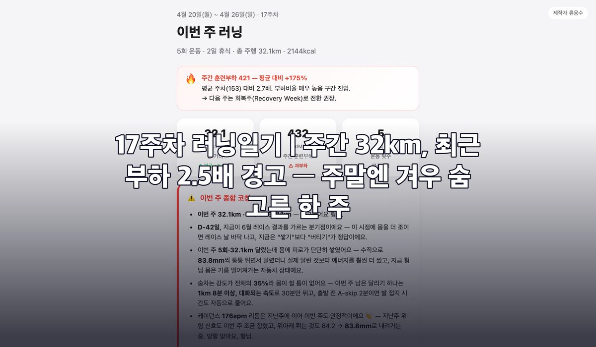 이번 주 러닝 커버
